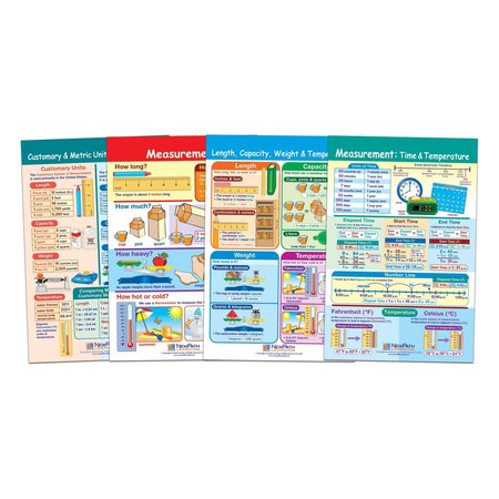 NEWPATH LEARNING Math Bulletin Board Chart Set, Measurement, Set of 4 93-2501